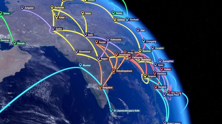 global/ local