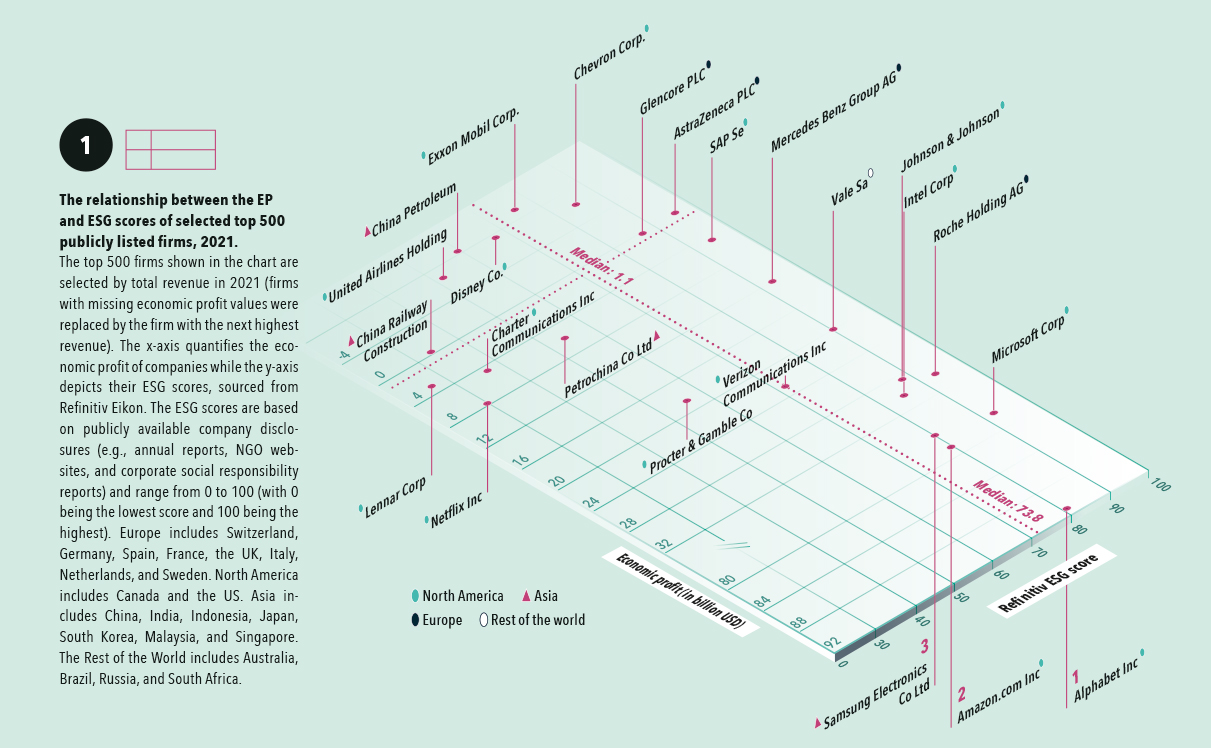 Crux_of_Capitalism_Graph_1