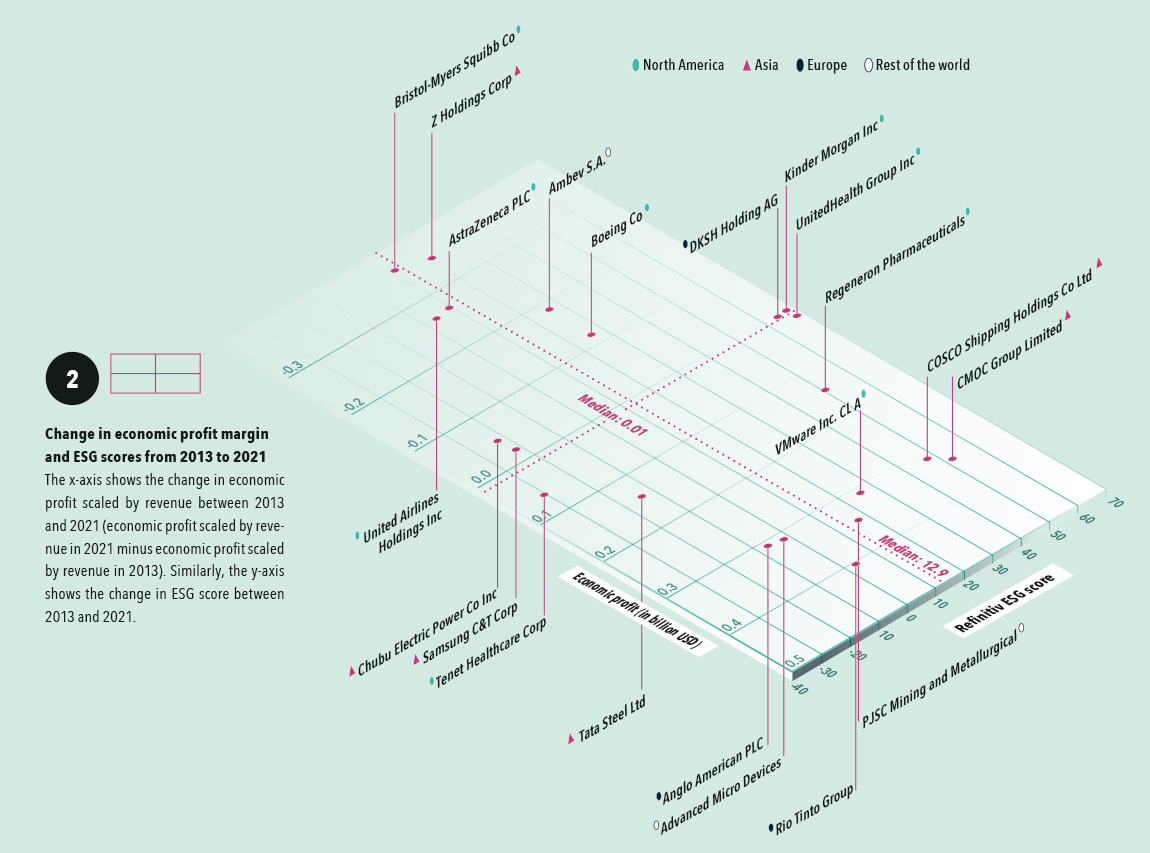 Crux_of_Capitalism_Graph_2