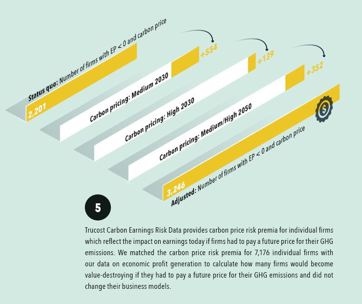 Crux_of_Capitalism_Graph_5