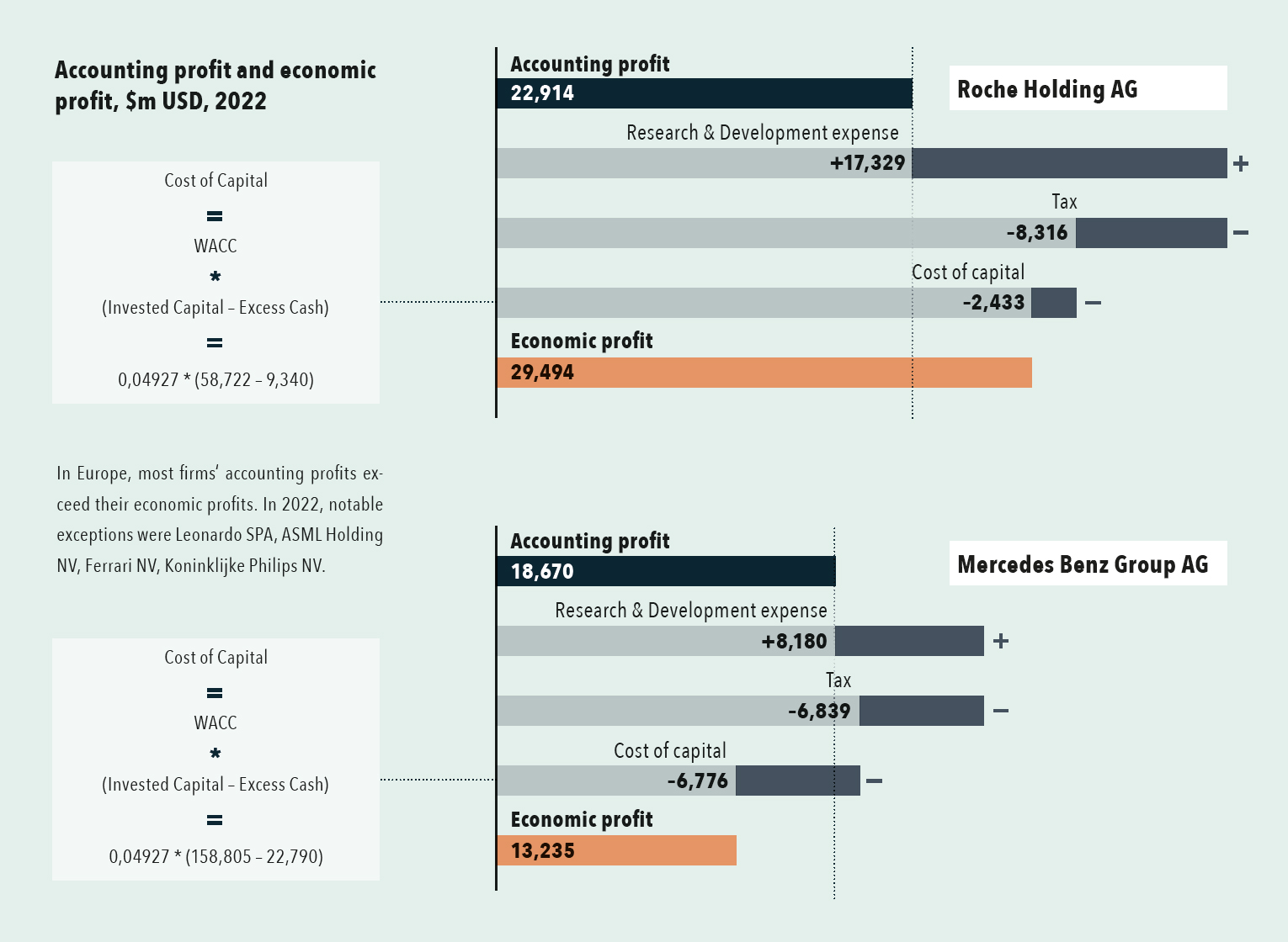 Crux_of_Capitalism_Graph_A