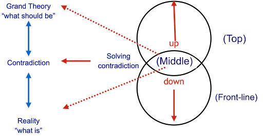 unnamed (1) - IMD Business School - IMD Business School