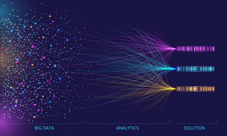 data sorting