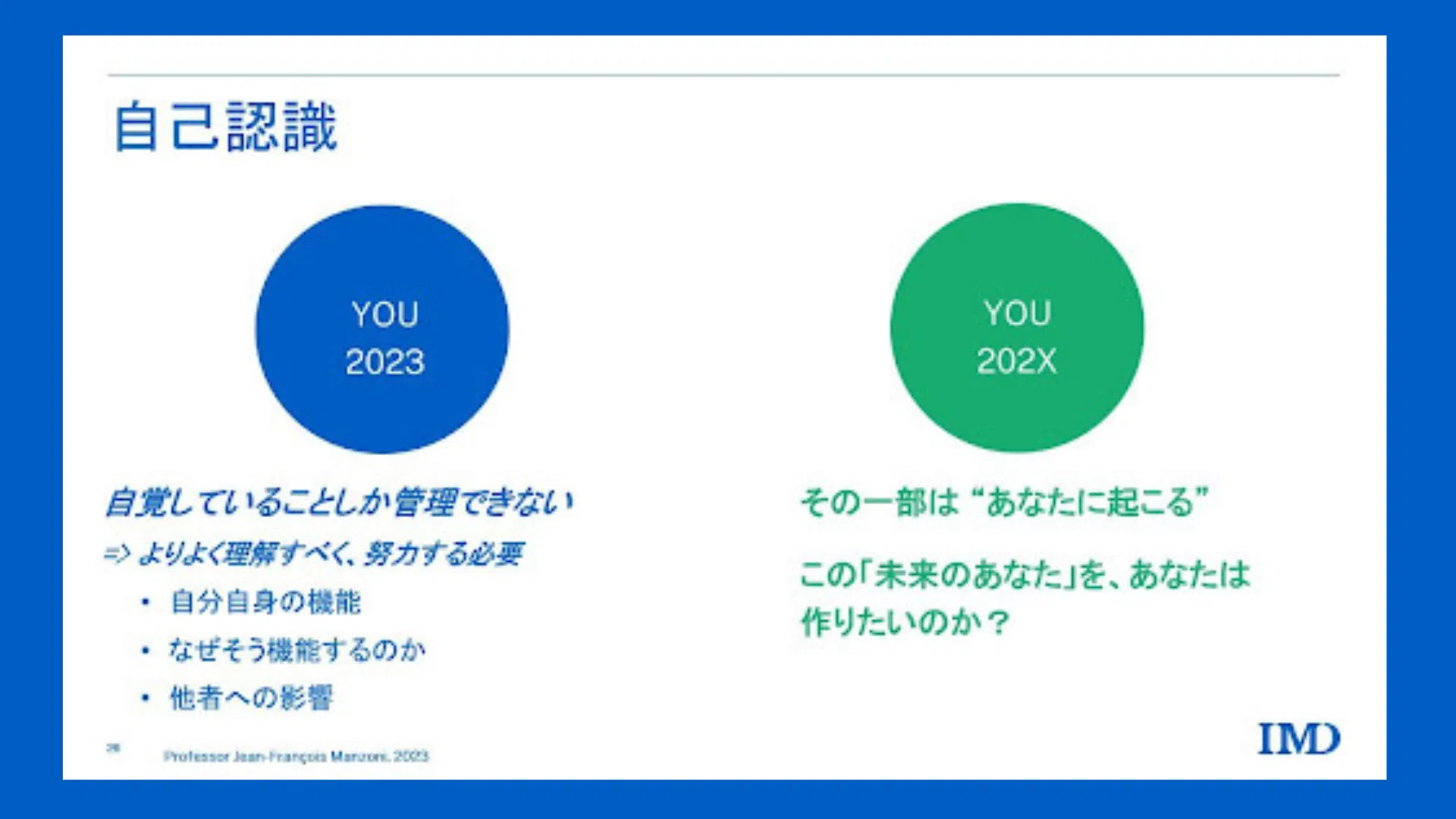  - IMD Business School