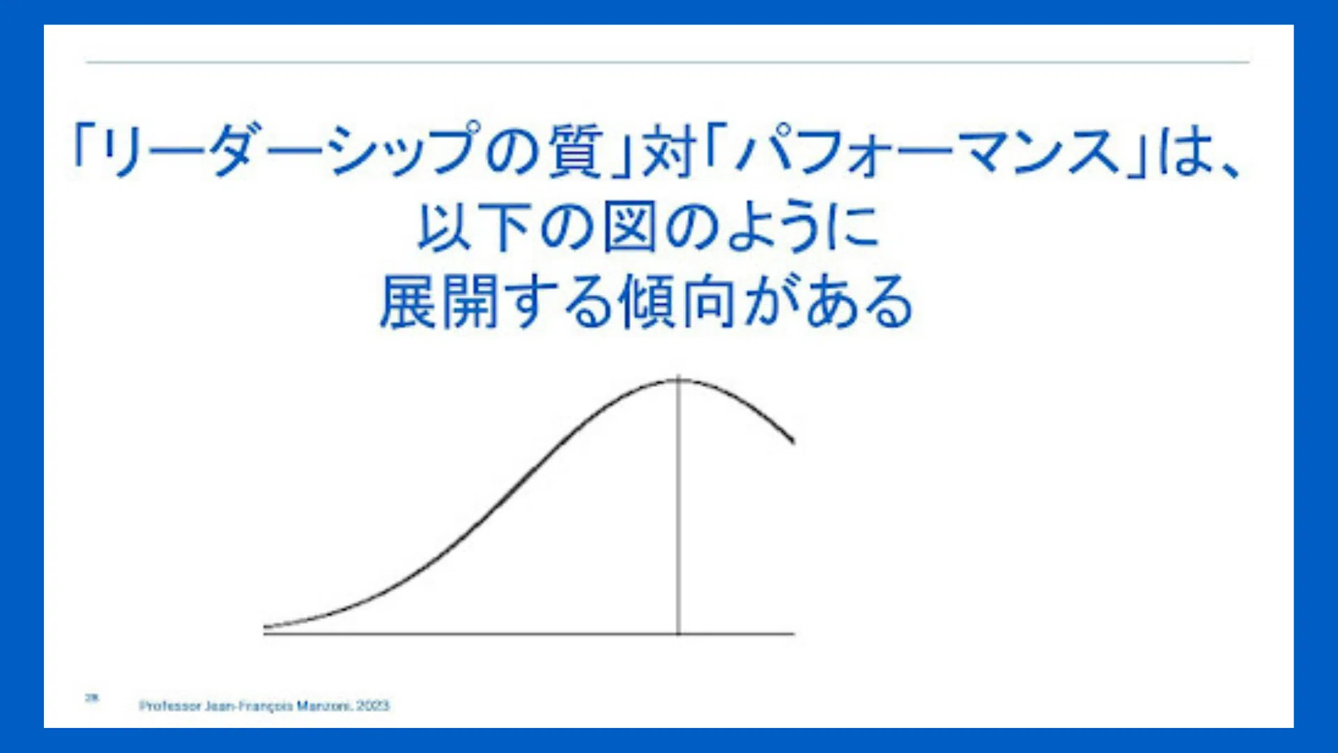  - IMD Business School