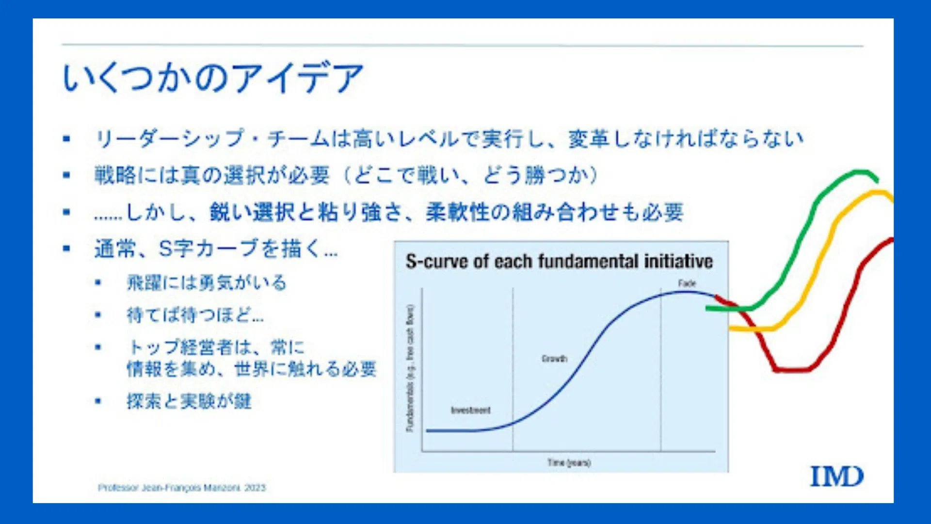  - IMD Business School