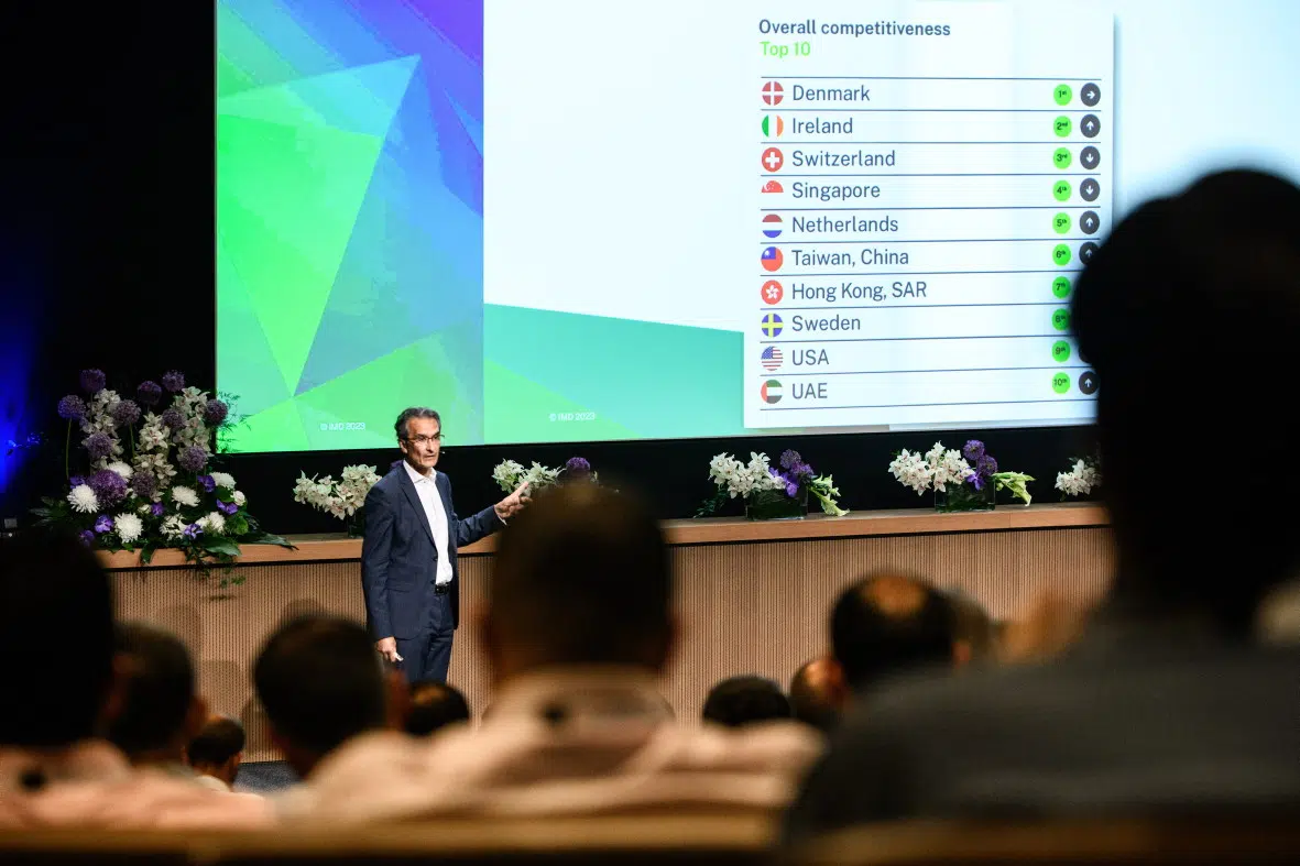 Competitiveness - IMD Business School