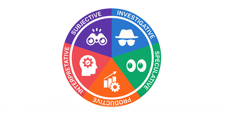  - IMD Business School