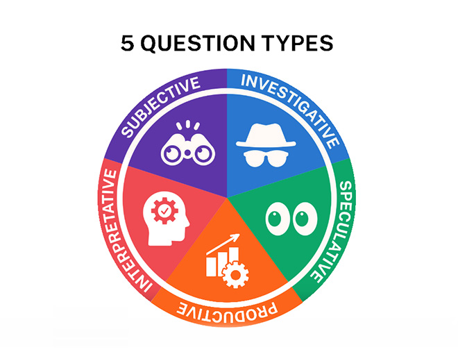 20240820-LQM-explanatory-videos-small-330x260 - IMD Business School  - IMD Business School