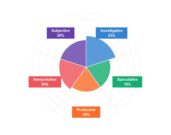 20240820-LQM-personalized-report-small-330x260 - IMD Business School