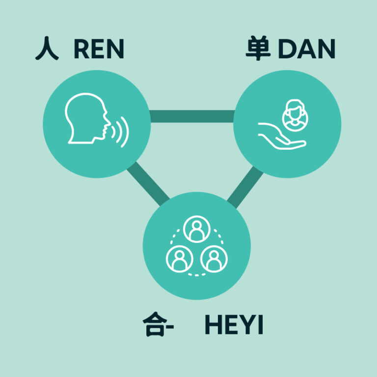 RenDanHeYi