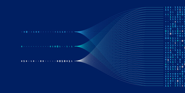 20241101-AI-Maturity-Ranking_card-740×374 - IMD Business School