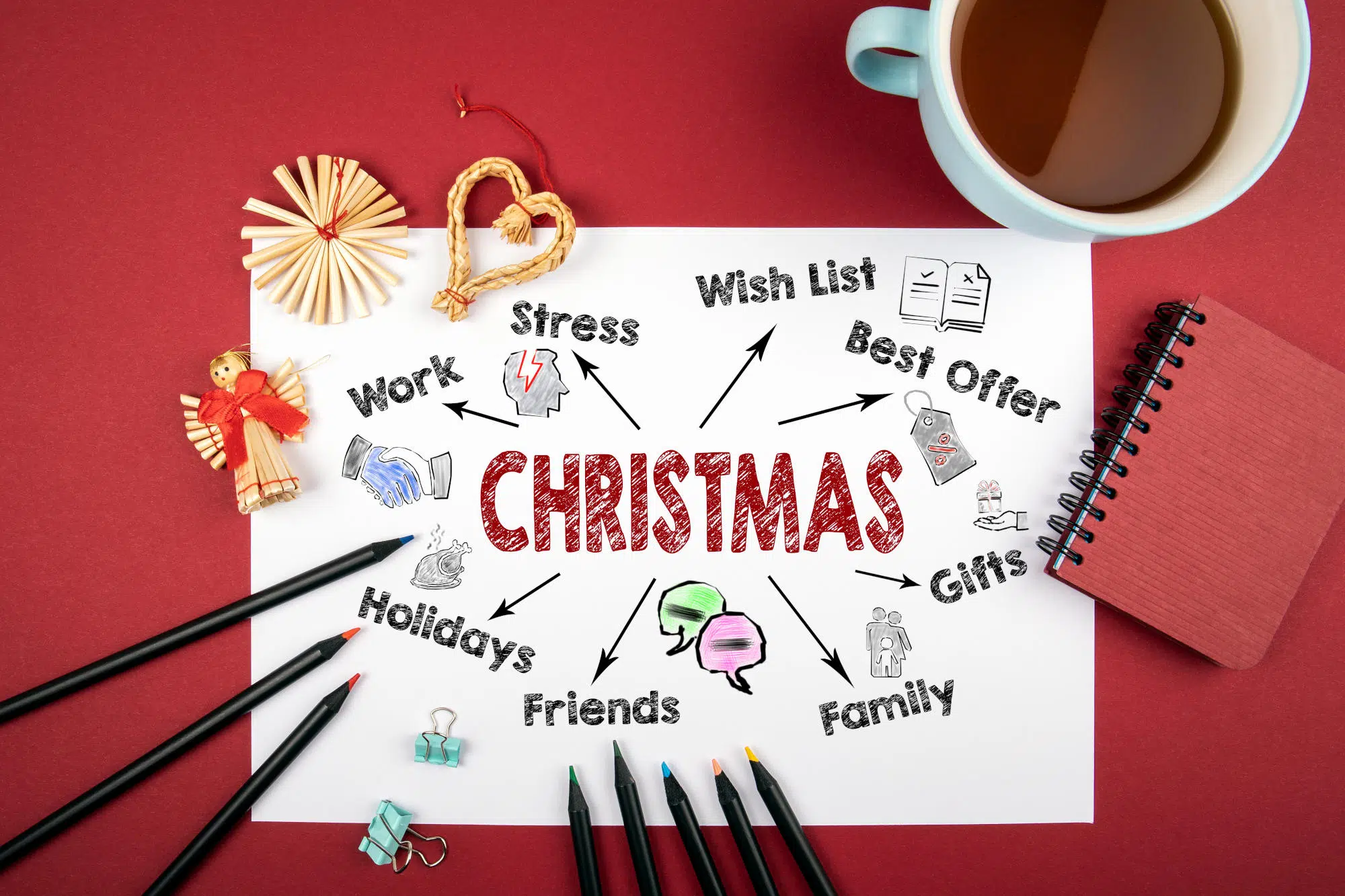 ‘Tis the season to preserve your well-being