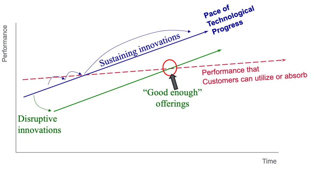 Graph11 - IMD Business School - IMD Business School