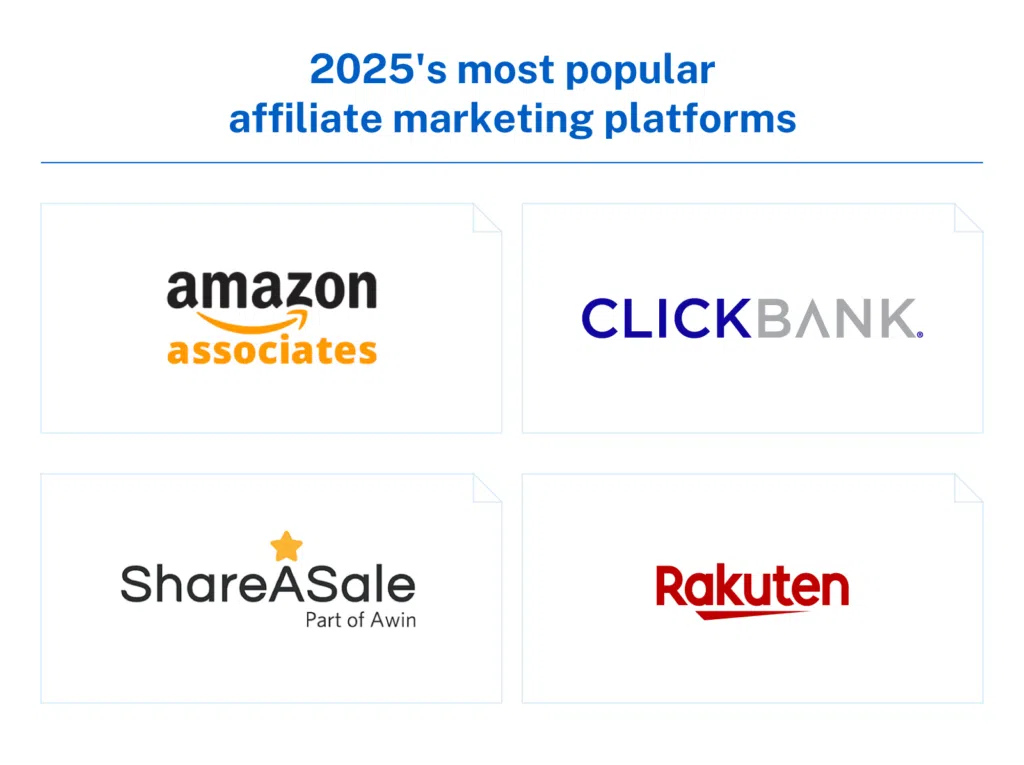 most popular affiliate marketing platforms 2025 - IMD Business School