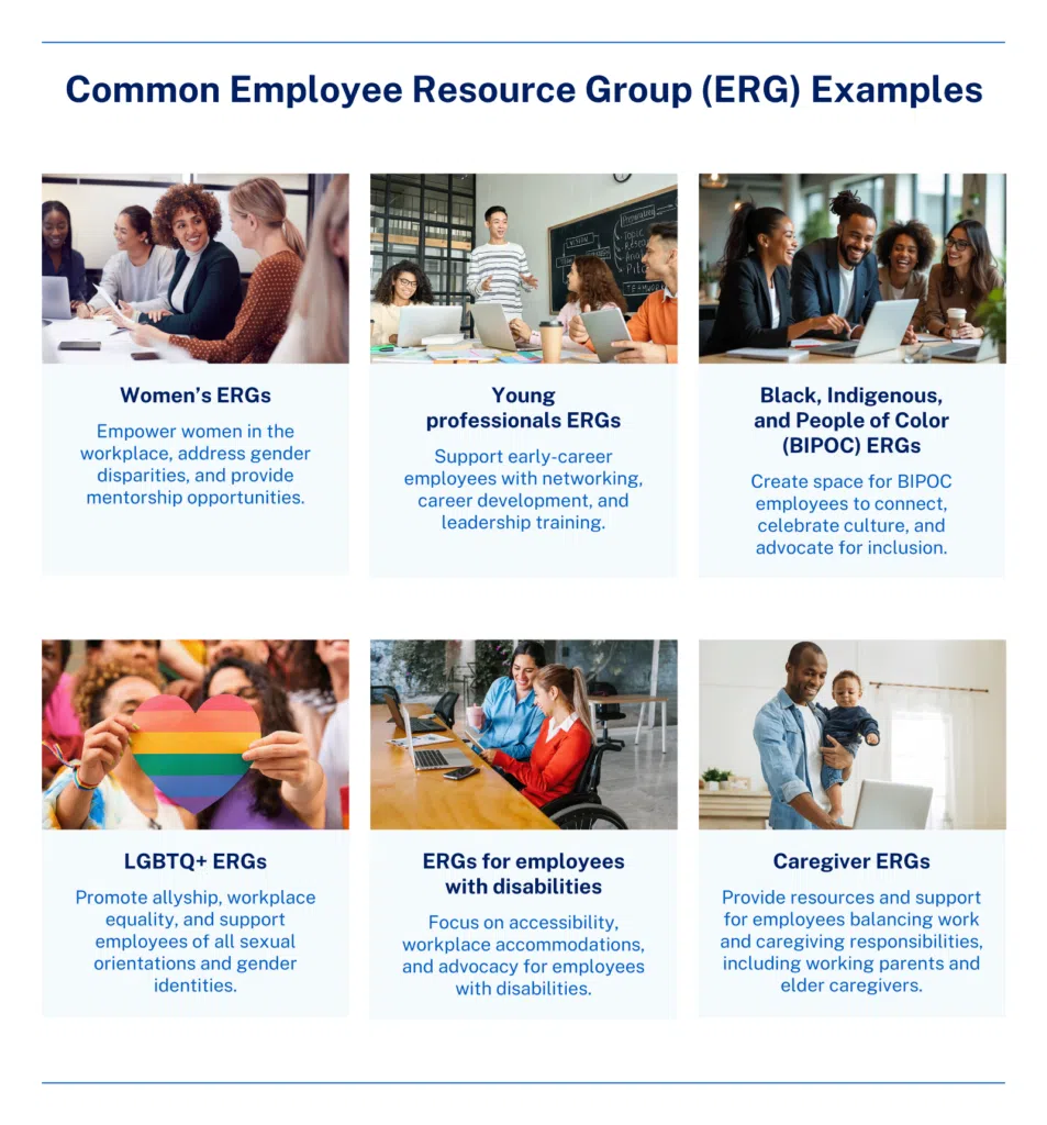 employee resource groups - IMD Business School examples of employee resource groups (erg) - IMD Business School