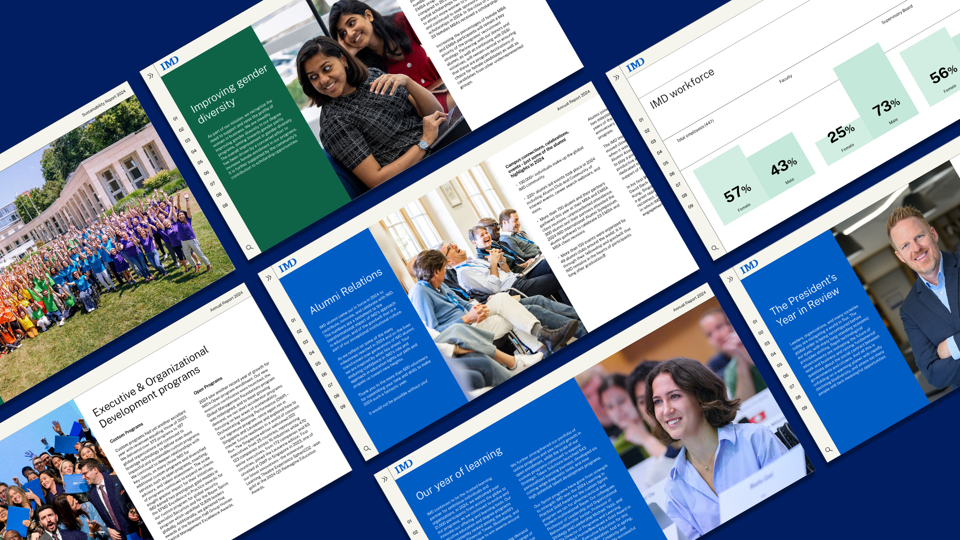 AR-SR2024-PromotionalAssets_Spirit-1920x1080 - IMD Business School