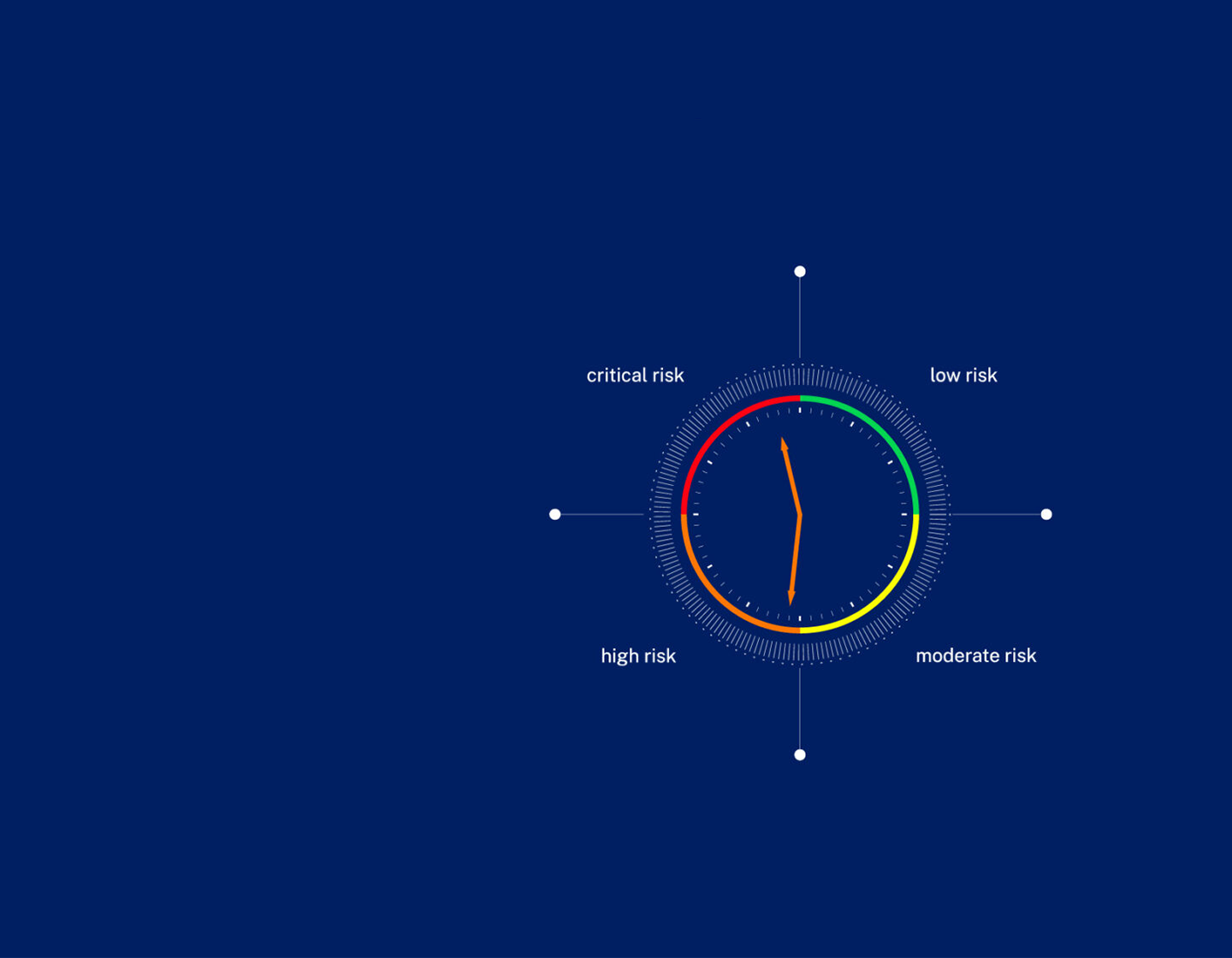 Plan de travail 6 - IMD Business School