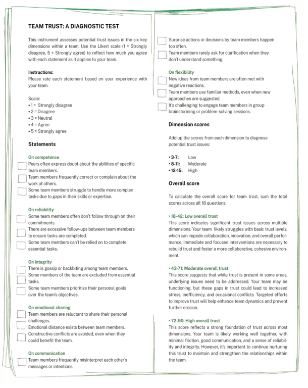 Team Trust Diagnostic Test Michael Watkins
