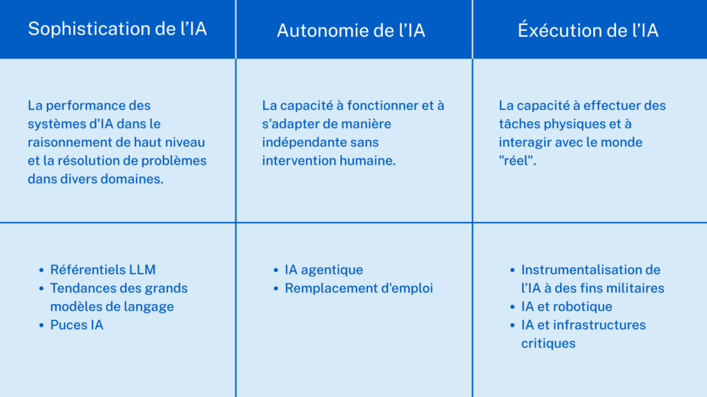  - IMD Business School