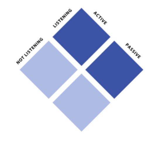  - IMD Business School
