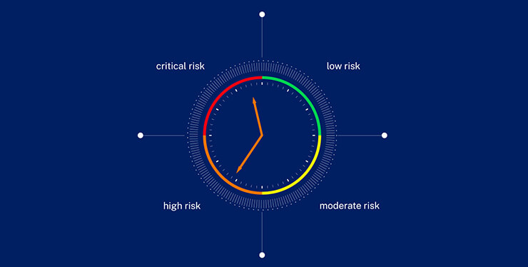 20250718-AI-Difference-Graphic-PG-card-740x374-7 - IMD Business School