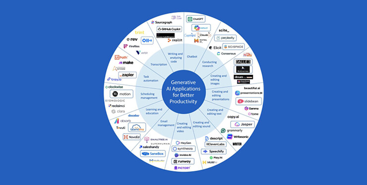 20250718-AI-Difference-Graphic-card-740x374-PG - IMD Business School