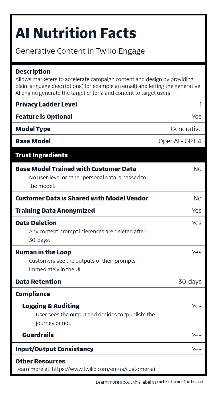 AI Nutrition Fact Labels