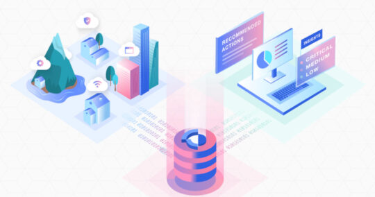 Supercharge Logmind - IMD Business School