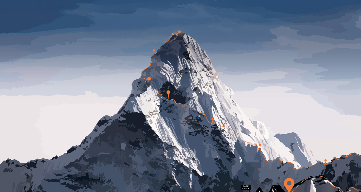 Inspirational Leadership program journey - IMD Business School