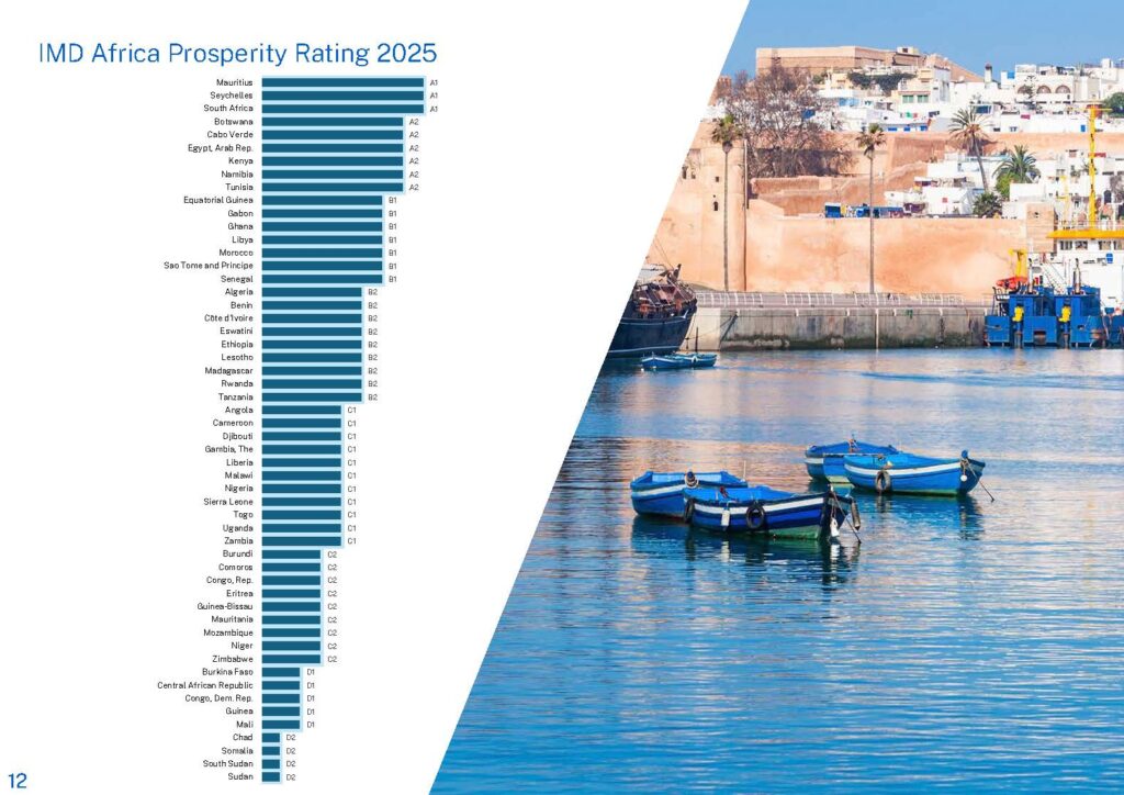  - IMD Business School