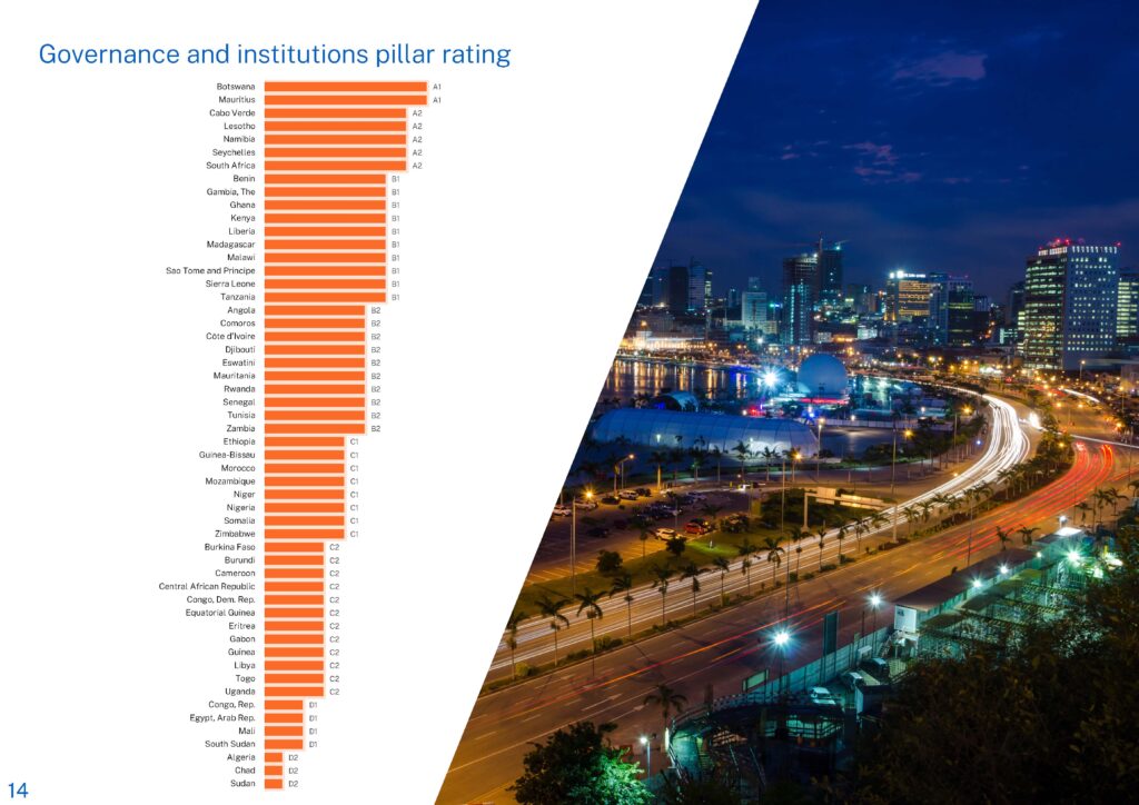  - IMD Business School