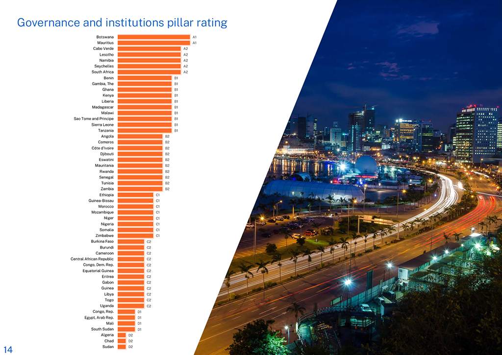 orange-A - IMD Business School