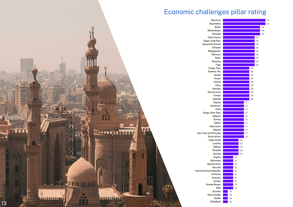 violet-A - IMD Business School