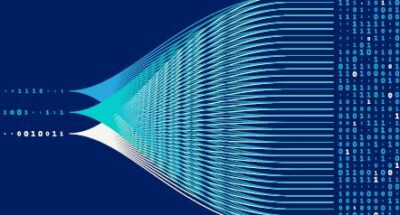 AI Maturity Index 2025