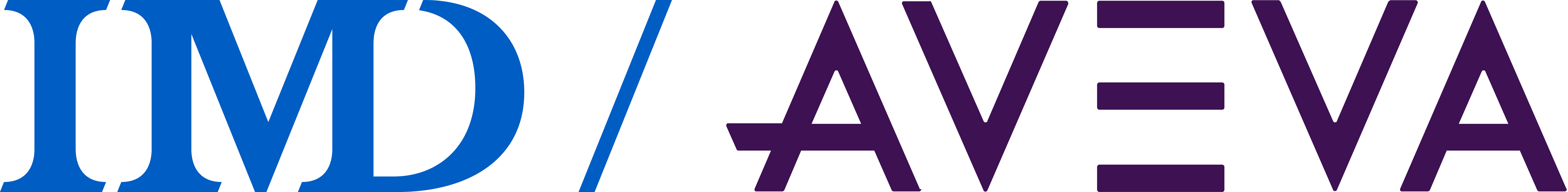 Description of image