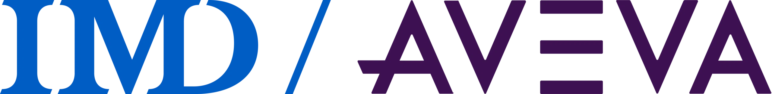 Description of image