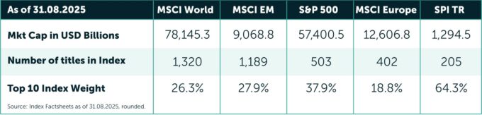 Investors-beware-Table