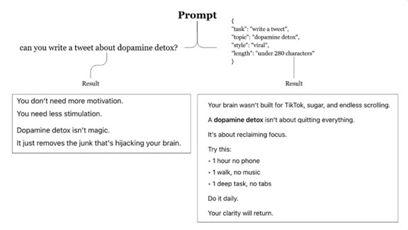  - IMD Business School