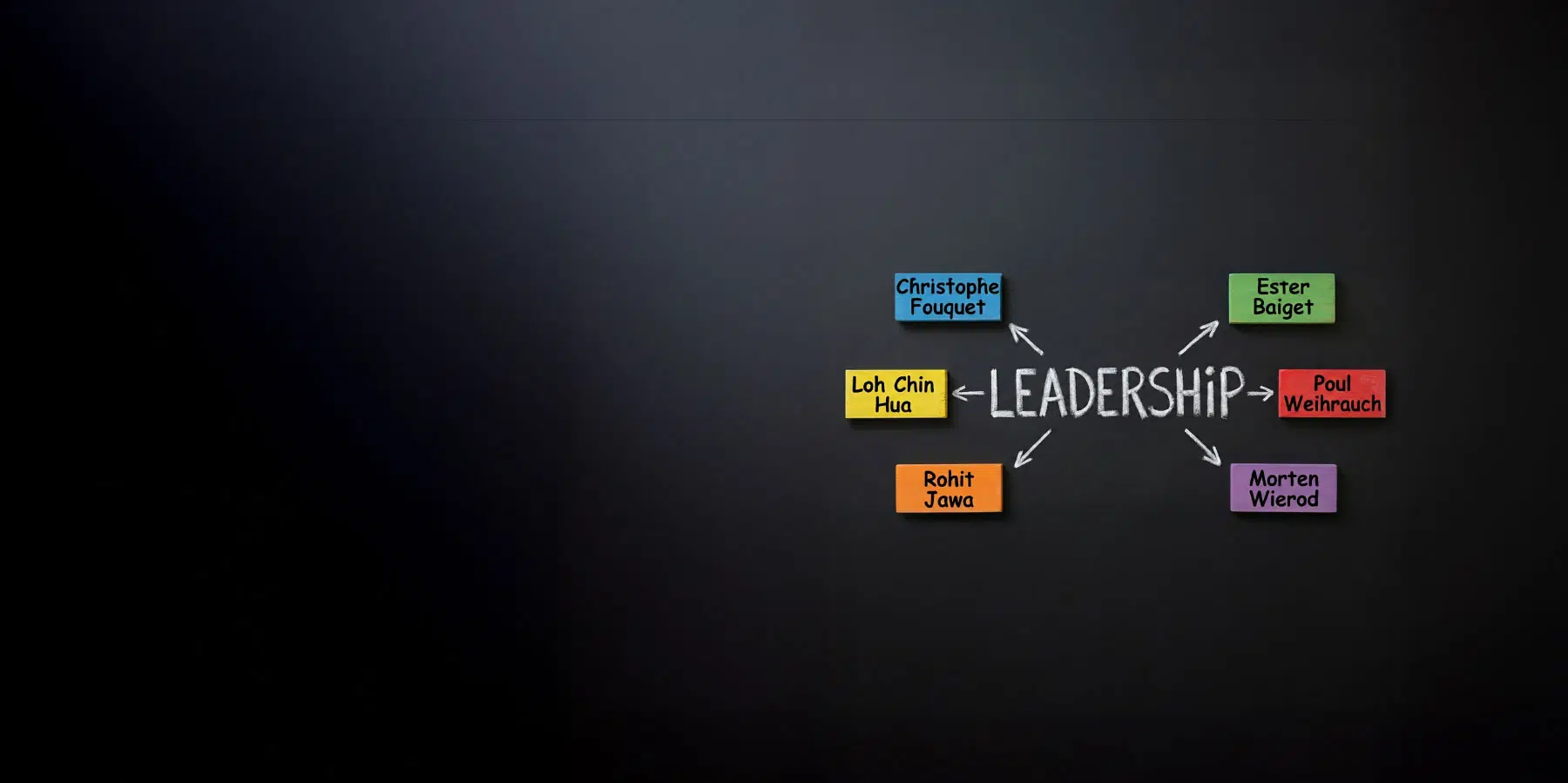 Leadership lessons from 6 global CEOs