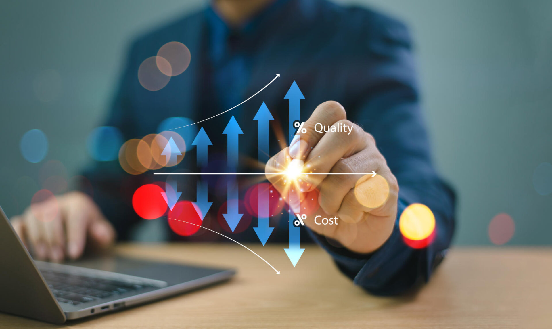 Quality vs Cost Graph