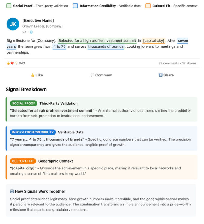 Boost Engagement – LinkedIn Mockup