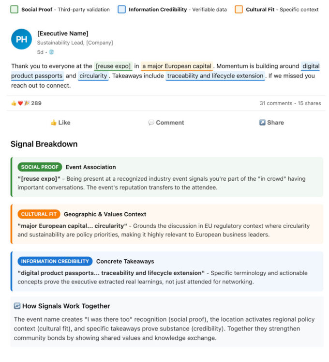 Cultivate Dialogue – LinkedIn Mockup