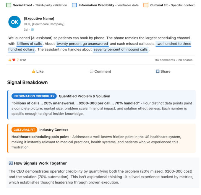 Drive Action – LinkedIn Mockup 1