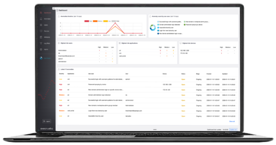 Exeon Analytics - IMD Business School