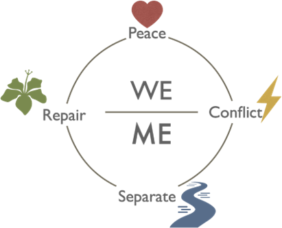  - IMD Business School