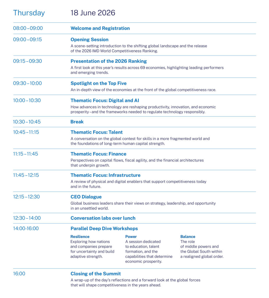 20260325-WCC-Event-Agenda-210 x 297 copy - IMD Business School - IMD Business School