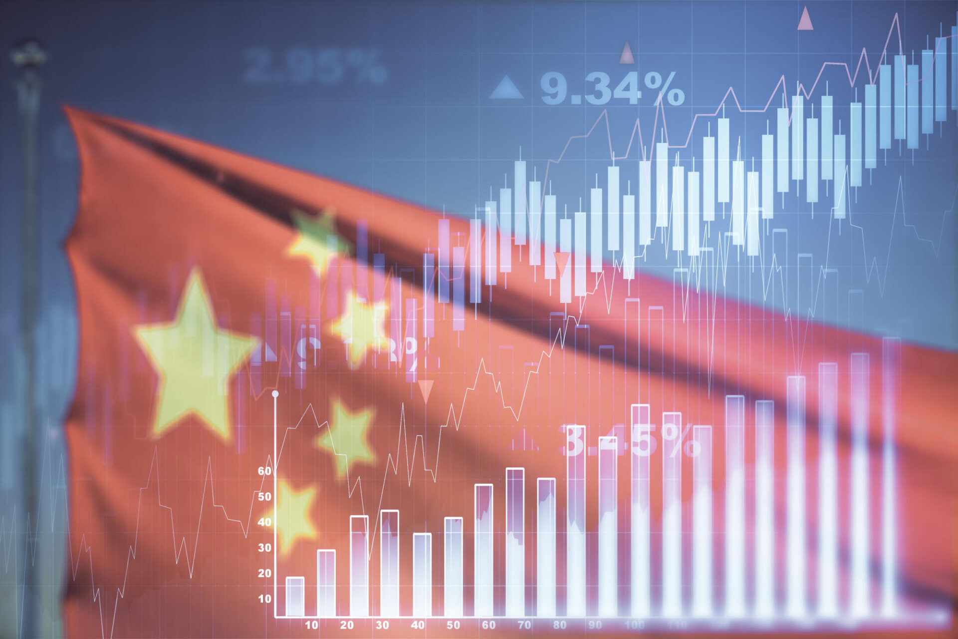 Multi exposure of abstract virtual financial graph hologram on flag of China and sunset sky background forex and investment concept