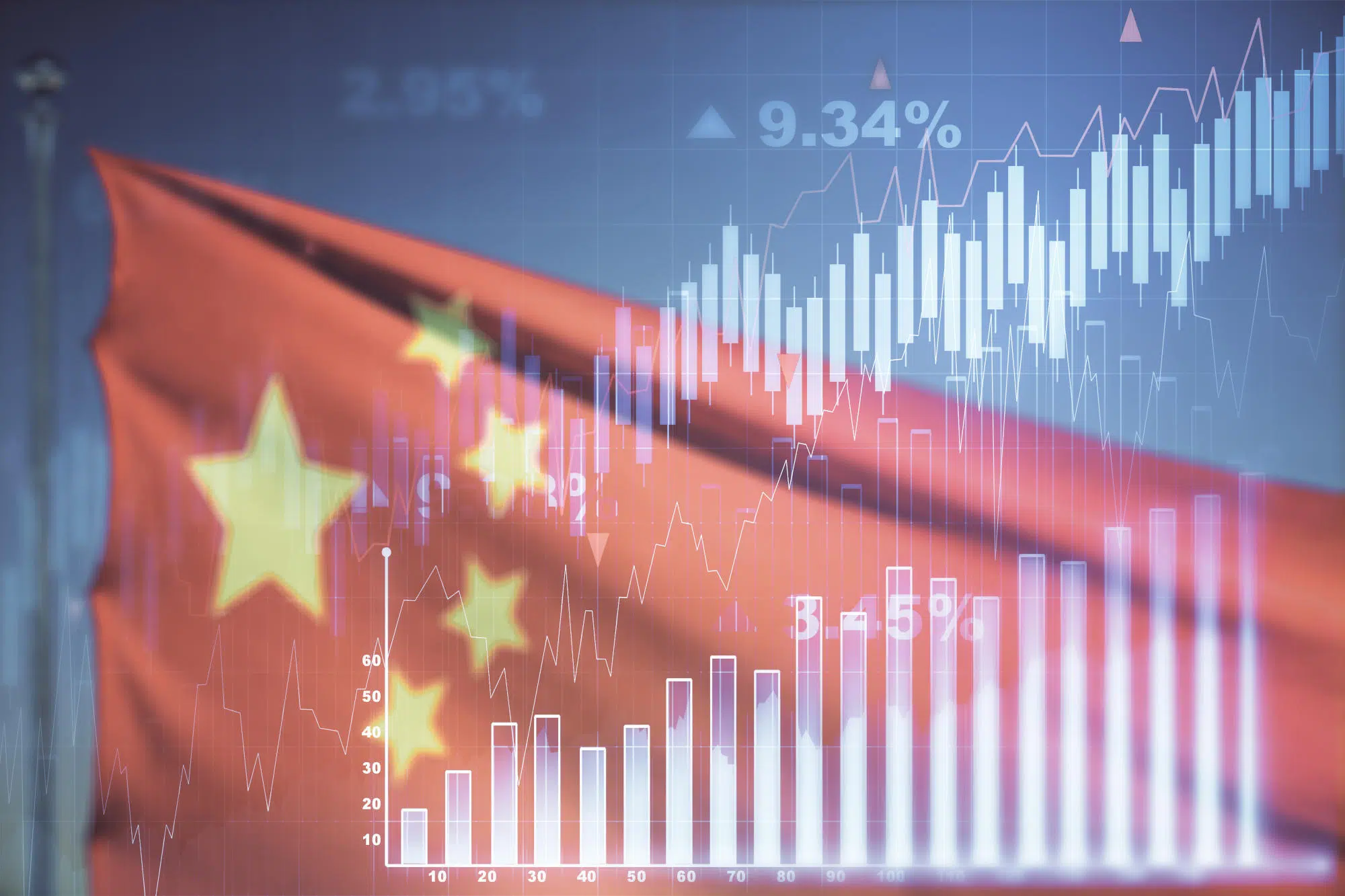 Multi exposure of abstract virtual financial graph hologram on flag of China and sunset sky background forex and investment concept - IMD Business School
