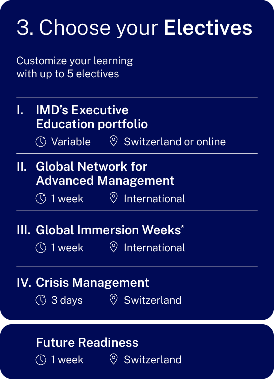 IMD-EMBA-program-journey-3 - IMD Business School